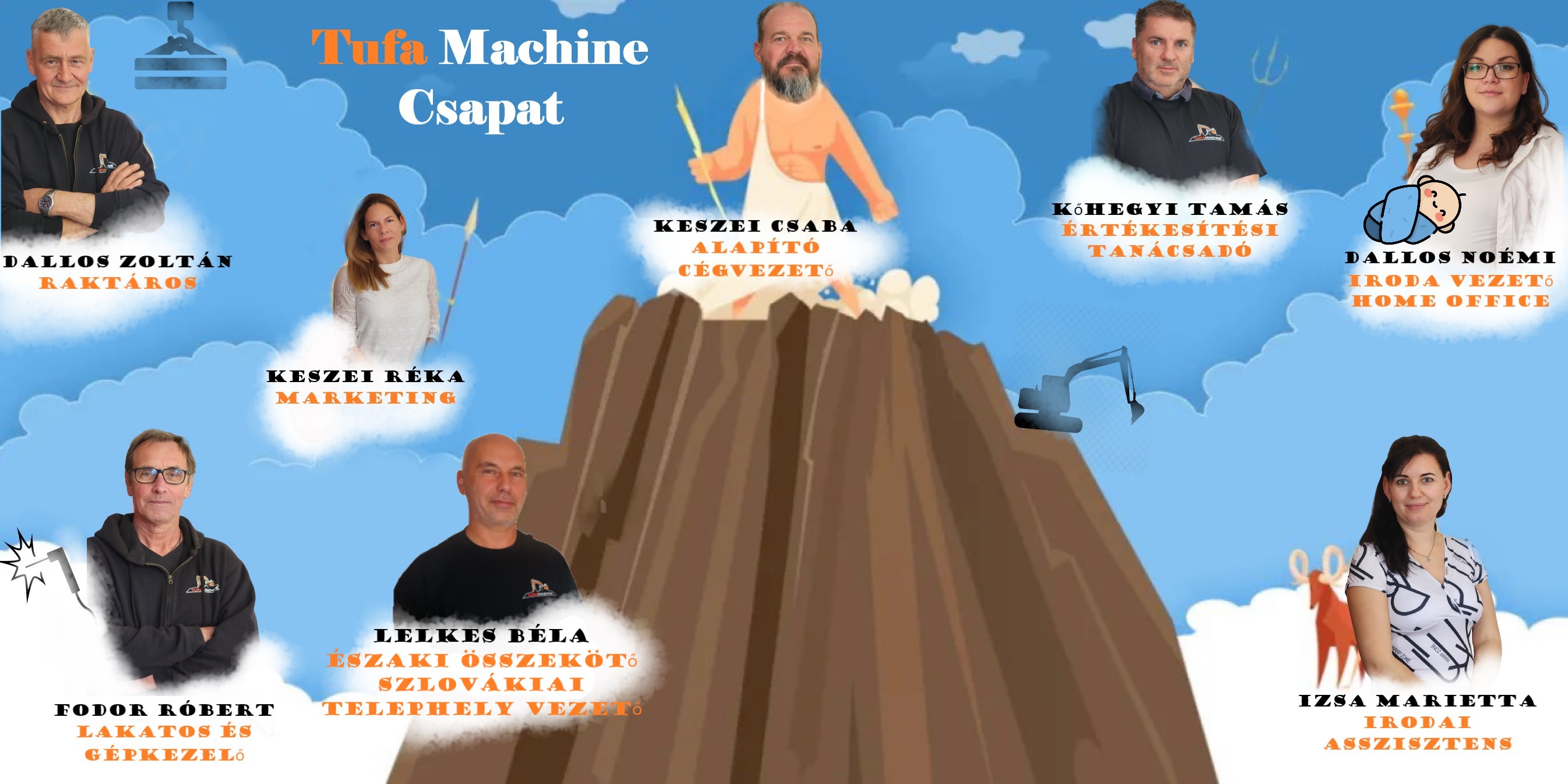Tufa Machine Csapat